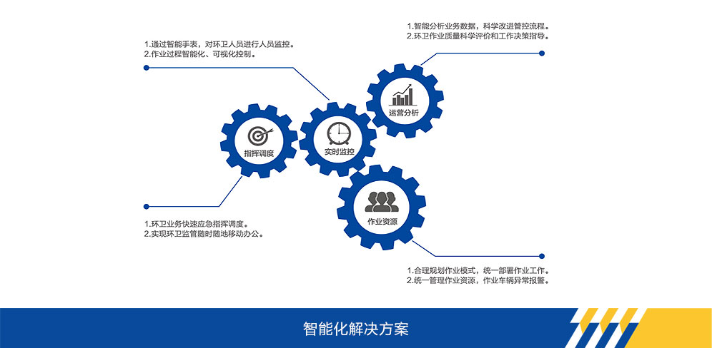 天游TY8线路检测中心官网