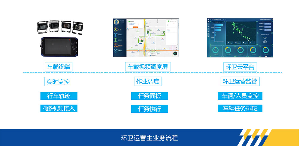 天游TY8线路检测中心官网