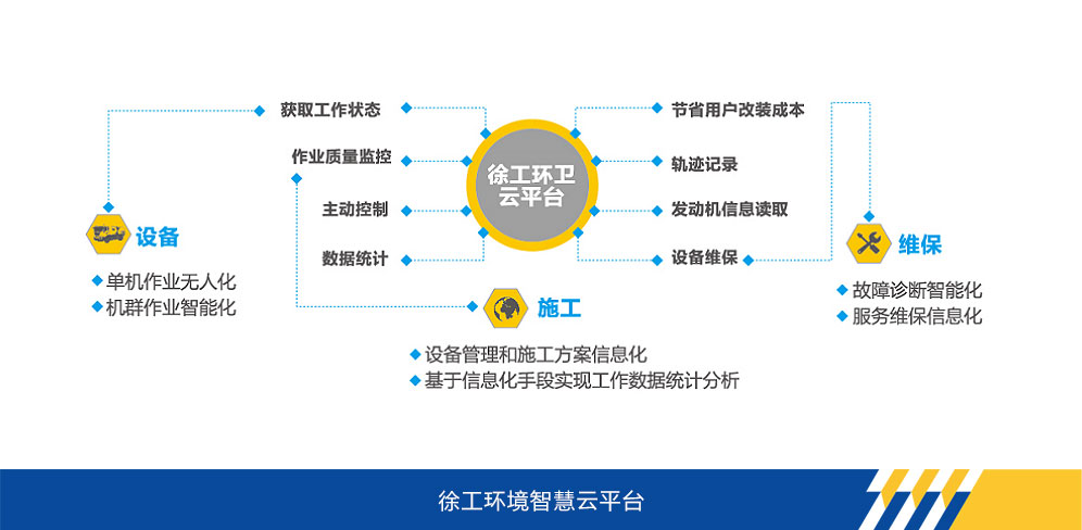 天游TY8线路检测中心官网