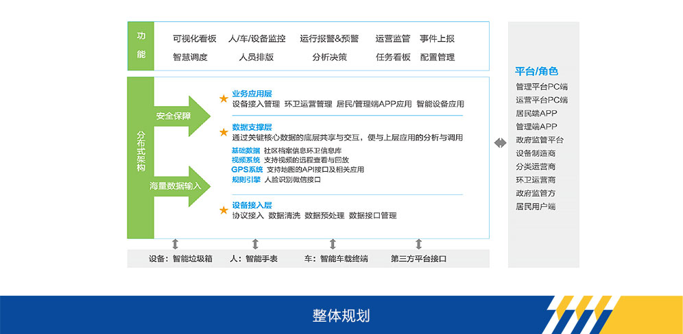 天游TY8线路检测中心官网